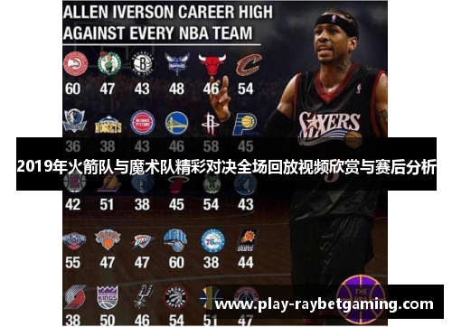 2019年火箭队与魔术队精彩对决全场回放视频欣赏与赛后分析