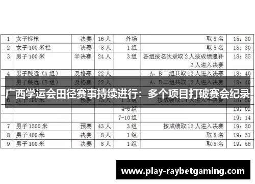 广西学运会田径赛事持续进行：多个项目打破赛会纪录