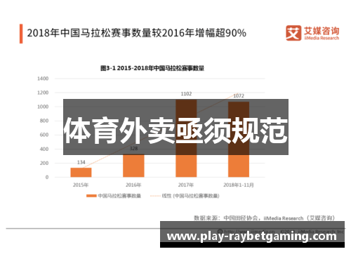 体育外卖亟须规范